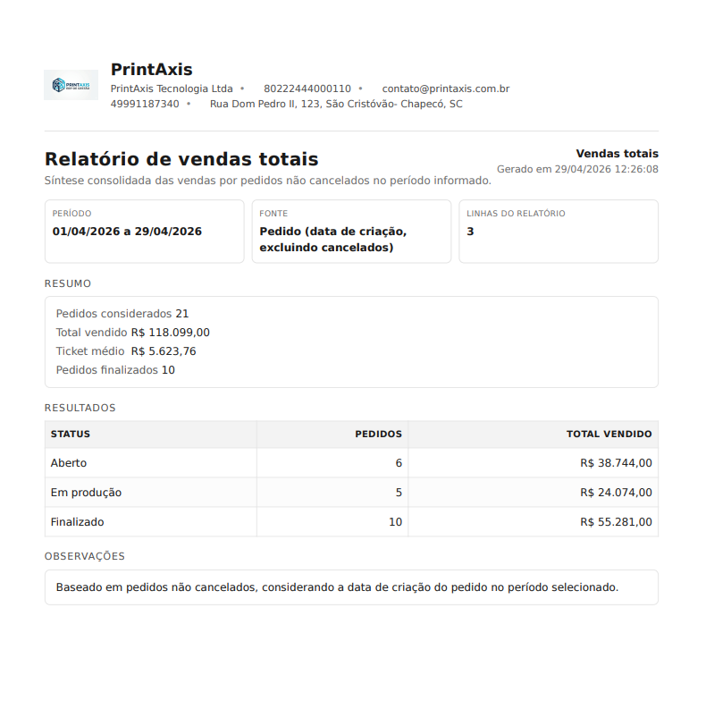 Tela operacional do PrintAxis com visão documental e exportação em PDF. (2 de 3)